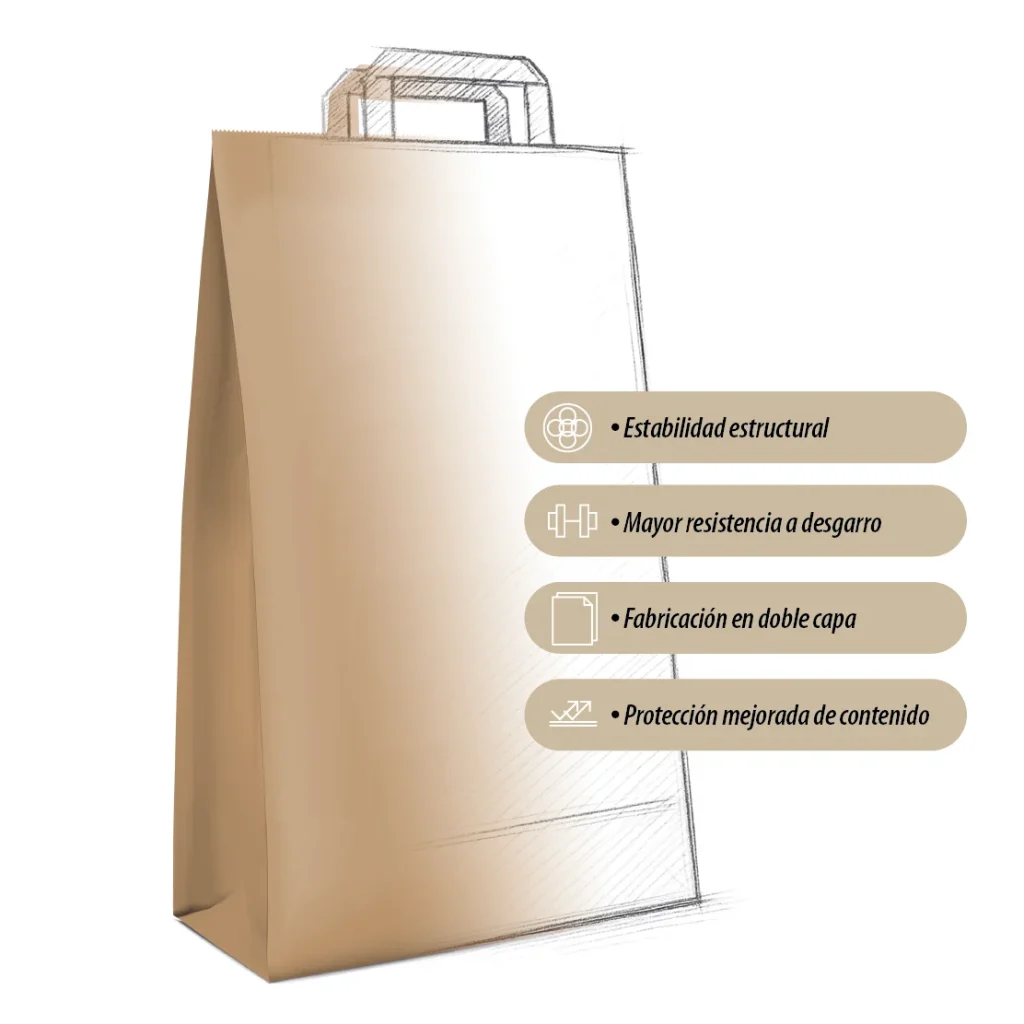 Infografía cualidades de la bolsa industrial doble capa